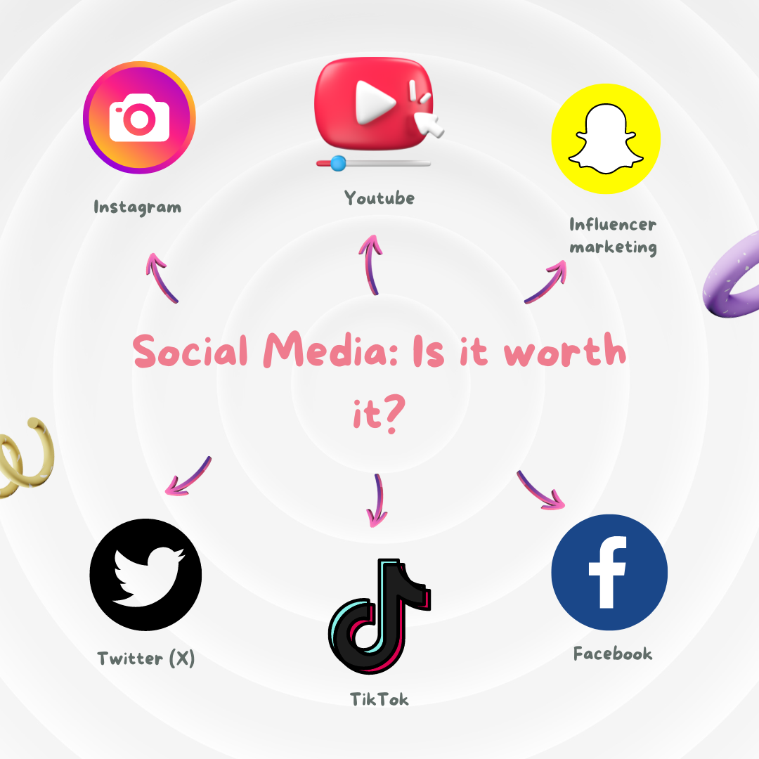 Social Media Break: Is it worth it?