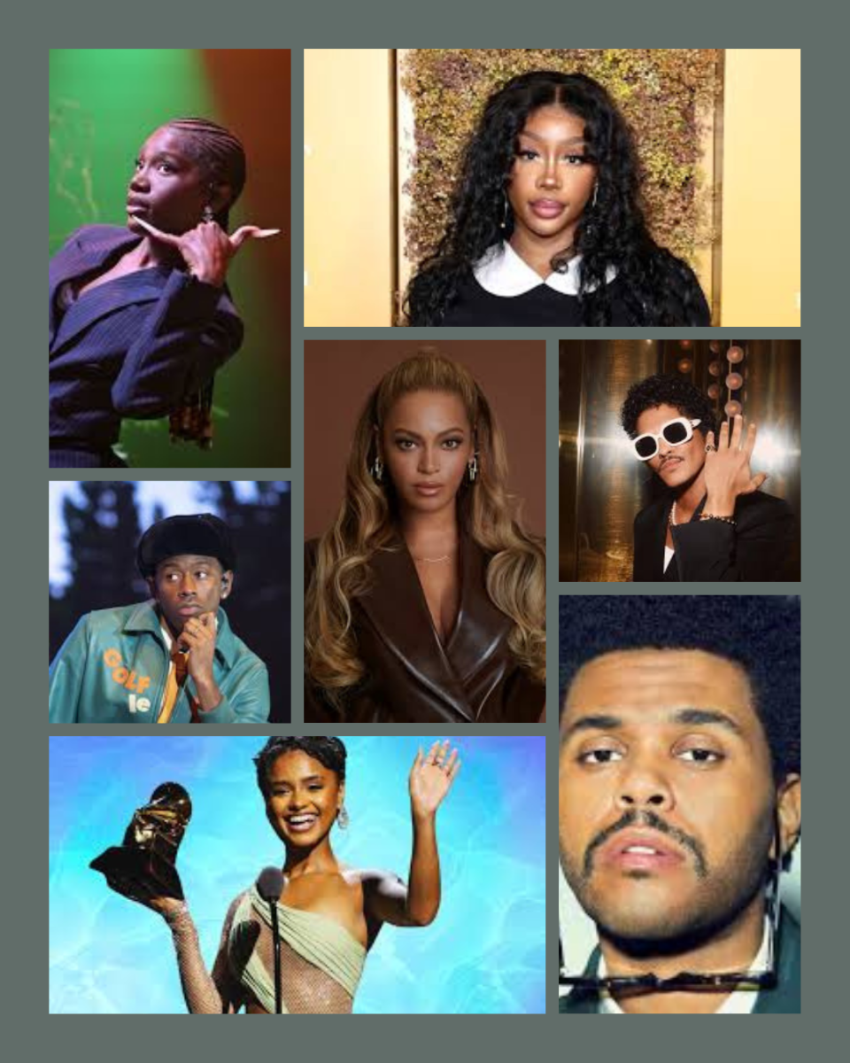 The Measurable Impact of Black Music Artists'