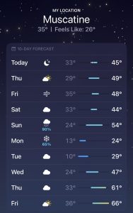 Iowa Weather: What the heck, man?